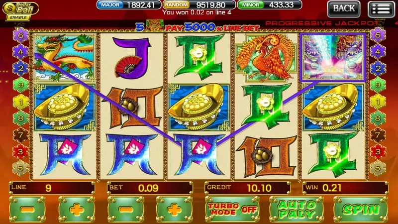 Zhao Cai Jin Bao win on line 4 with gold ingots, green letters and a purple line, a note reading 5 symbols pay 5000 times line bet, WIN 0.21