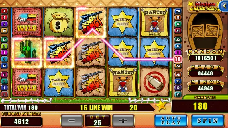 Western Ranch Story line 16 win: highlighted cactus and WILD tiles along a path, 16 LINE WIN 20 and TOTAL WIN 180