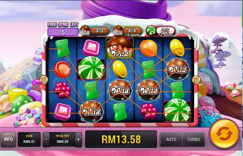 Free spins in progress with FREE SPINS LEFT 5, a row of wild counters reading 3/3, 4/4 +3 spins and 0/5 +2 spins, and RM13.58 in the win box