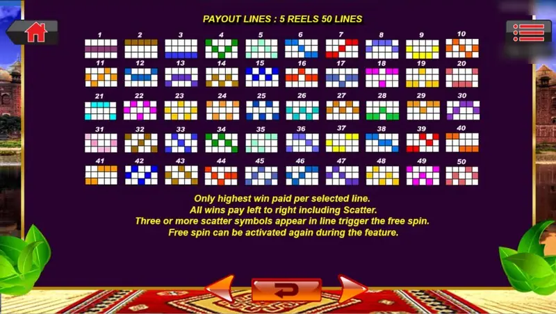 Adventure Indian Myth payout lines page: 50 numbered line patterns in a 5-reel grid, highest win per selected line, all wins left to right including scatter
