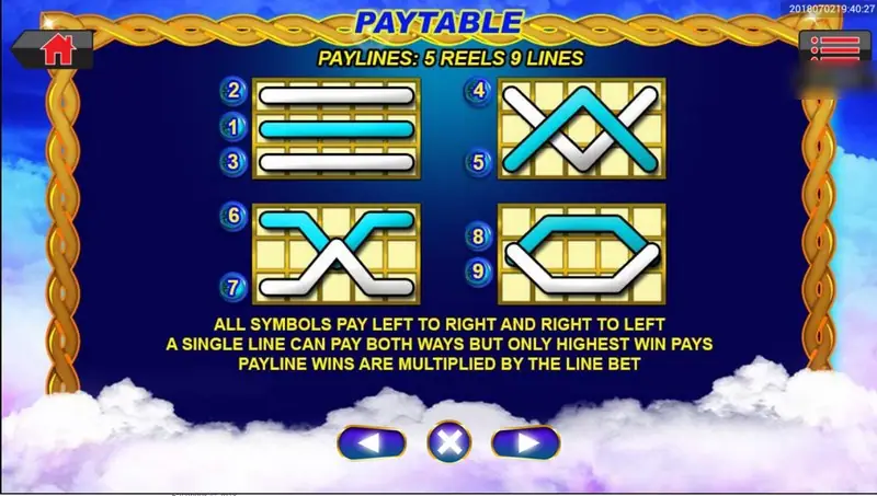 Fun Paradise payline chart: 5 reels 9 lines, all symbols pay left to right and right to left, only highest win pays per line
