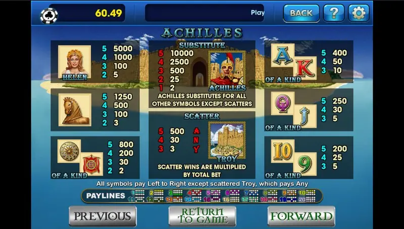 Achilles paytable: Helen paying 5000, 1000, 100 and 5, the wooden horse 1250, the shield and banner 800, the Achilles substitute paying 10000 down to 2, the Troy scatter paying 500, 30 and 3, and card pays