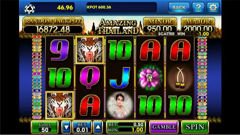 Amazing Thailand after a scatter win of 1.00 with two tiger SCATTER symbols on reels 1 and 2, a lotus, tusks and a woman in white on the reels, Lines 50, BET 0.01 and a GAMBLE button