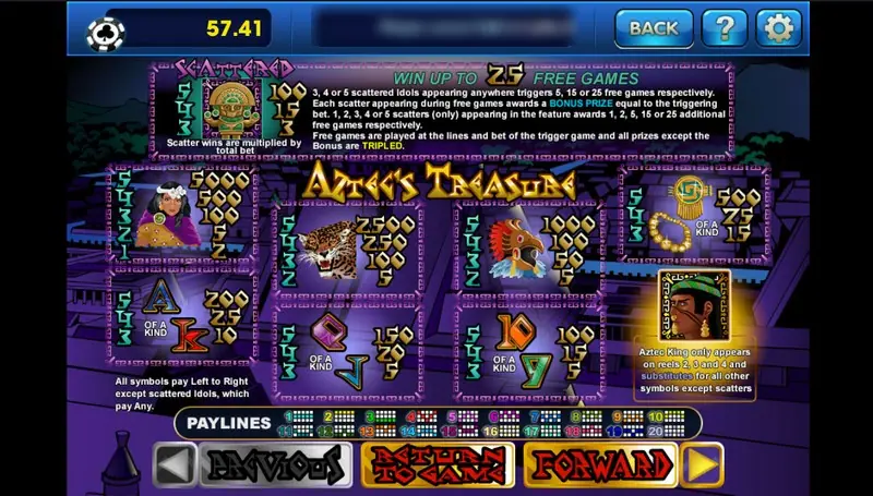 Aztec's Treasure paytable: the gold idol scatter with 'win up to 25 free games', pays for the princess, jaguar, eagle warrior, sun medallion and card symbols, the Aztec King substitute box and the 20 payline diagrams