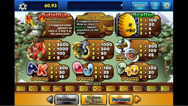 Bonus Bears paytable: the bear Substitute box explaining the Free Games Feature, the Honey Feature triggered by three beehives, the beehive Scatter paying 100, 20, 5 and 1, and pays for the ranger, skunk, bee and picnic basket and card symbols