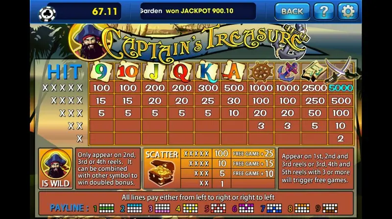 Captain's Treasure paytable: a HIT grid with pays for 9 through A, the wheel, anchor, map and crossed swords, the captain IS WILD box, the treasure chest scatter with 25, 15 and 10 free games, and 9 payline diagrams