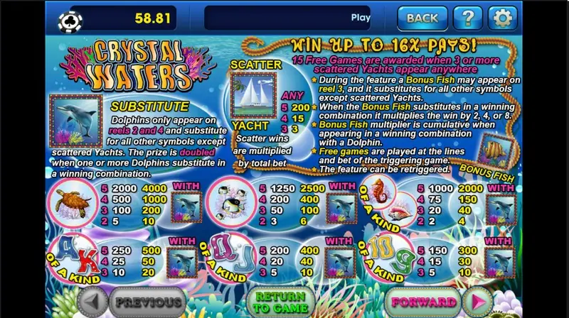 Crystal Waters rules screen: dolphin substitute on reels 2 and 4, the yacht scatter paying 200, 15 and 3, the free games text with the Bonus Fish, and pays for turtle, fish, seahorse and card symbols with a WITH dolphin column