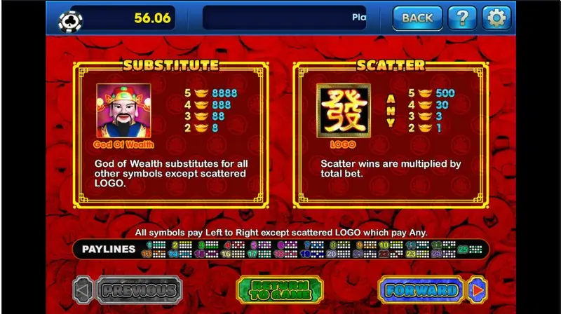 Big Prosperity paytable with the God of Wealth substitute paying 8888, 888, 88 and 8, and the 發 logo scatter paying 500, 30, 3 and 1 in any position