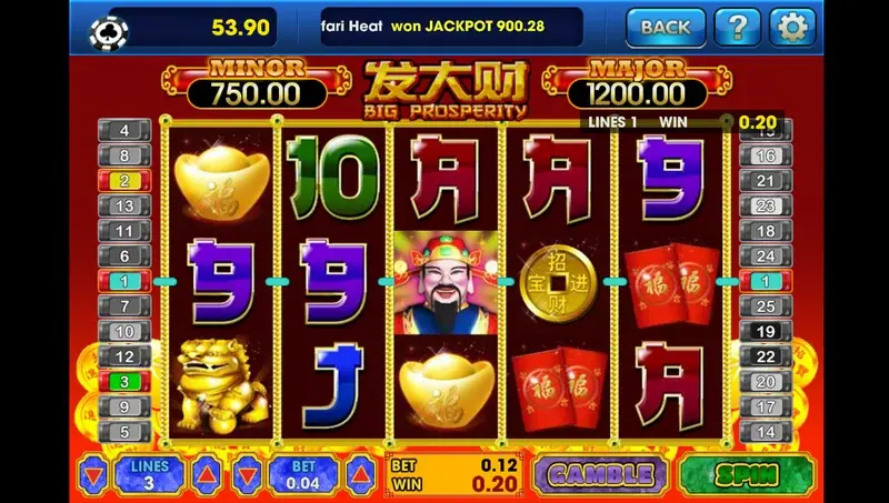Big Prosperity on 3 lines at BET 0.04, with the God of Wealth on reel 3 completing a line of 9s for a 0.20 win