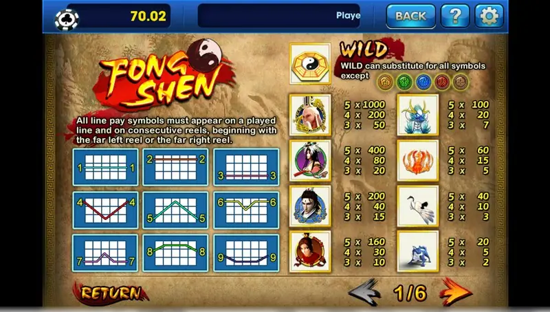 Fong Shen paytable page 1 of 6 with the nine payline diagrams, the bagua WILD and pays for eight symbols from 1000 down to 20