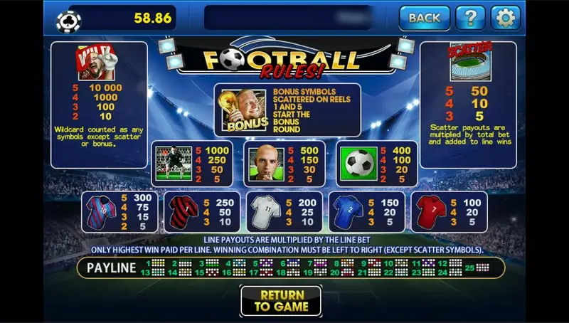 Football Rules paytable with the fan WILD at 10000, the trophy BONUS on reels 1 and 5, the stadium SCATTER and pays for the goalkeeper, referee, ball and five jerseys
