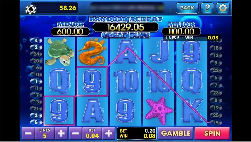 Great Blue reels with a sea turtle, a seahorse, a purple starfish and blue bubble letters, Random Jackpot 16429.05, LINES 5, BET 0.04 and a 0.08 win