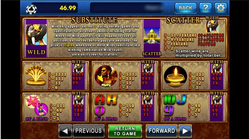 Indian Myth paytable: the elephant substitute rules, the Taj Mahal scatter pays with and without the wild, and normal and WITH-wild columns for every symbol