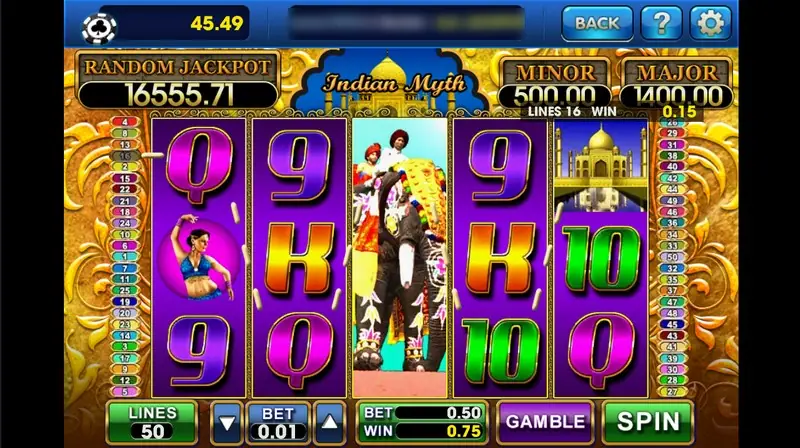 Indian Myth at BET 0.01 with the elephant covering reel 3, a Taj Mahal on reel 5 and a WIN of 0.75