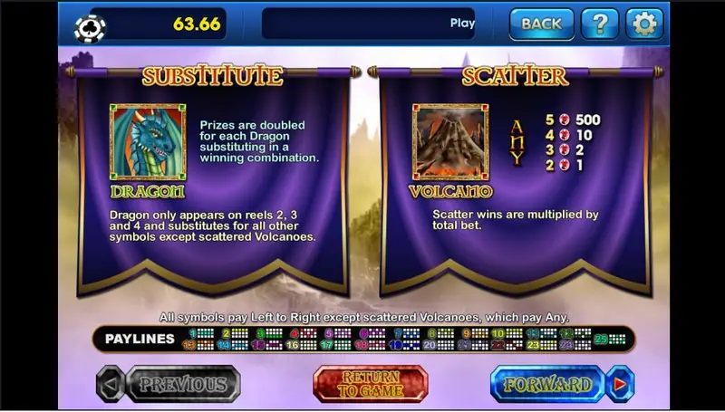Mystic Dragons paytable with the Dragon substitute banner on the left and the Volcano scatter prizes on the right, plus the 25 payline diagrams