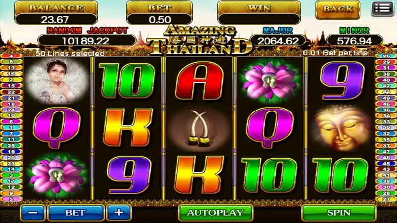 Amazing Thailand slot on 918Kiss with green 10s, purple 9 and Q letters, a lotus flower, a golden Buddha head and a traditional dancer, 50 lines selected