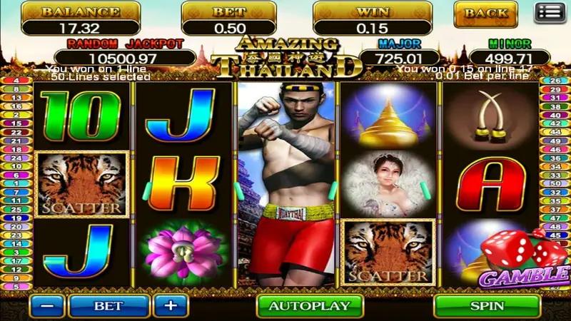 Amazing Thailand reels with a Muay Thai boxer in red shorts filling reel three, two tiger SCATTER symbols and a Gamble dice button