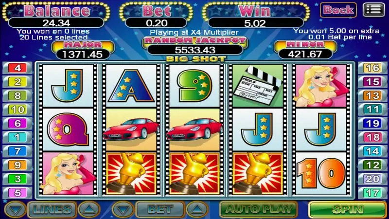 Big Shot reels with three gold statuettes on the bottom row, a 'Playing at X4 Multiplier' message and a win of 5.02