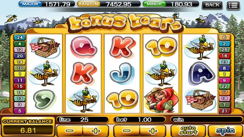 Bonus Bears slot on 918Kiss with cartoon bees, a picnic basket, a hooded forest character and red and blue card letters, 25 lines and bet 1.00
