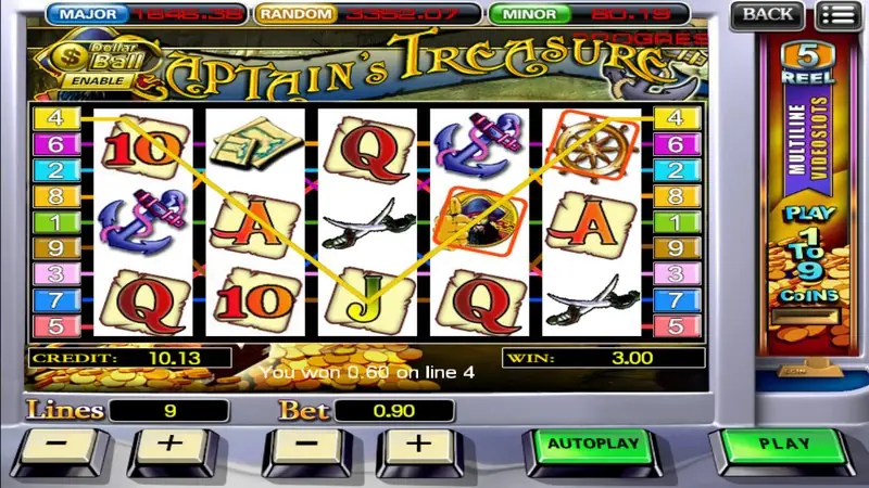 Captain's Treasure slot on 918Kiss with anchors, crossed cutlasses and a ship's wheel on parchment tiles, a yellow winning line and win 3.00