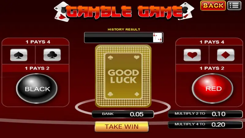 Gamble Game screen with a Good Luck card face down, Black and Red buttons paying 1 to 2, suit buttons paying 1 to 4, bank 0.05 and Take Win