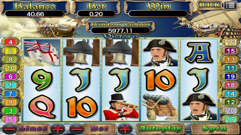 Victory slot with a naval ensign flag, two ship's bells marked VICTORY, an admiral in a bicorne hat, a redcoat with a telescope and a cannon, Random Jackpot 5977.11