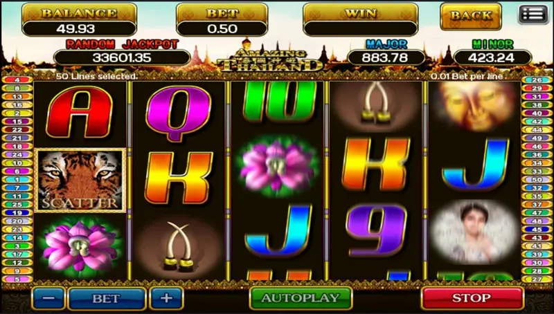 A second spin with the tiger scatter on reel 1 and a golden stupa and lotus on the middle reels