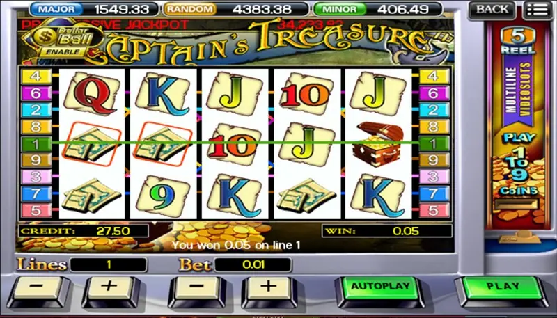 Captain's Treasure with two treasure maps outlined in red on reels 1 and 2 along the green line 1, message 'You won 0.05 on line 1'