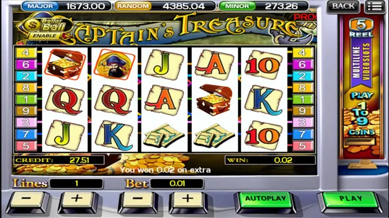 Captain's Treasure with a treasure chest and the captain outlined in red at the top of reels 1 and 2, message 'You won 0.02 on extra'