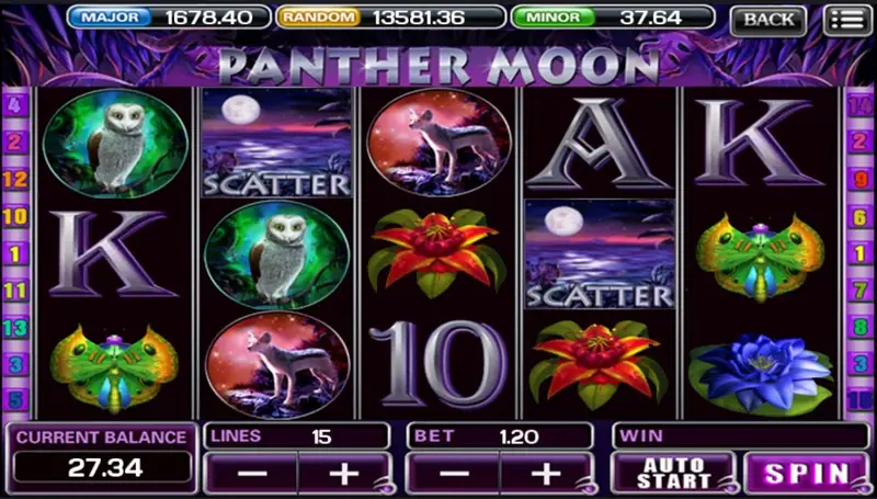 Panther Moon reels on ACE333 with an owl, a howling wolf, red flowers and two moonlit lake SCATTER symbols, lines set to 15 and bet 1.20