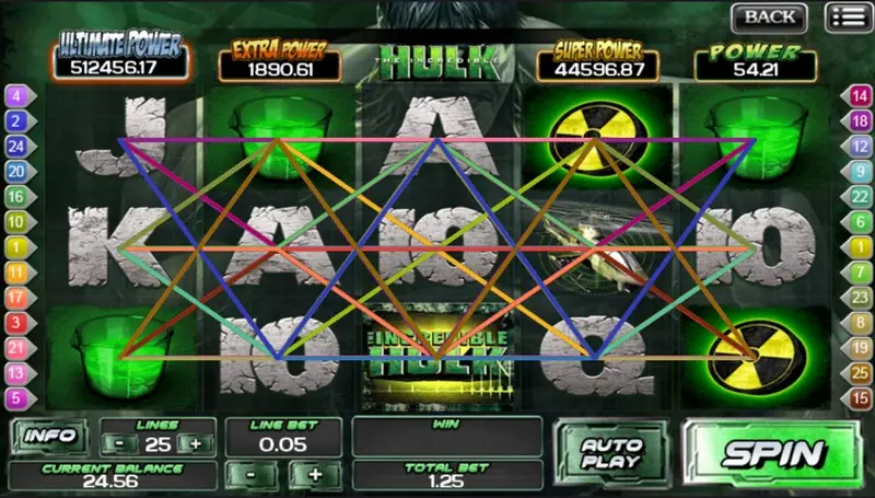 Base game with all 25 paylines drawn across the reels, the Incredible Hulk logo tile on reel 3 and LINES 25, LINE BET 0.05, TOTAL BET 1.25