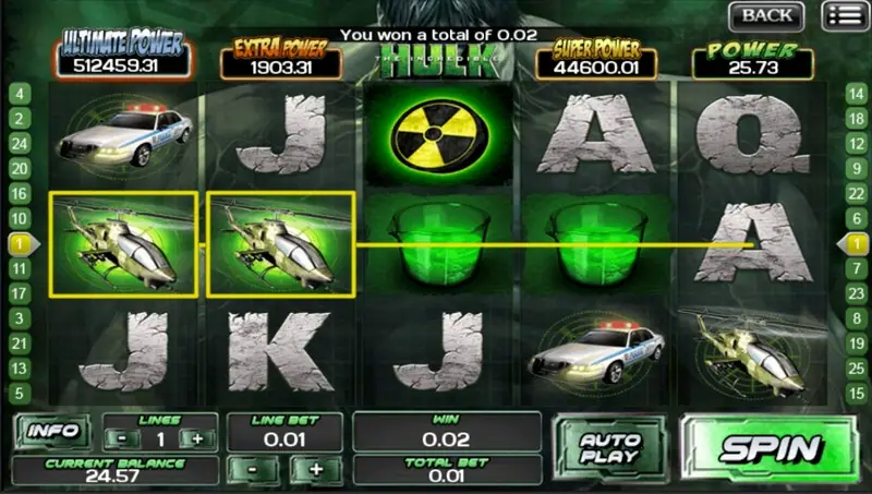 The Incredible Hulk slot on ACE333 with two helicopter symbols boxed on line 1, a police car, a radiation symbol and green beakers, and the message You won a total of 0.02