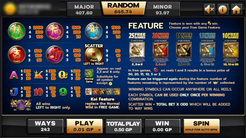 5 Koi Legends paytable with coin values on the left, the Scatter and koi wild in the middle, and a five-option FEATURE panel on the right