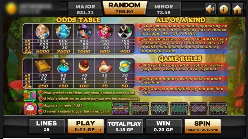 Alice odds table with portrait and item values on the left and ALL OF A KIND and GAME RULES text on the right, line diagrams along the bottom
