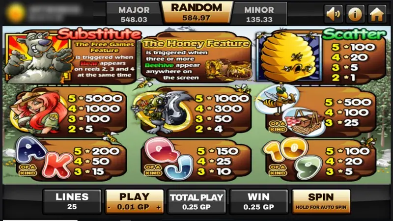 Bonus Bears paytable with the Substitute bear, the Honey Feature and the beehive Scatter at the top, and symbol values below, girl in red at 5000 for five