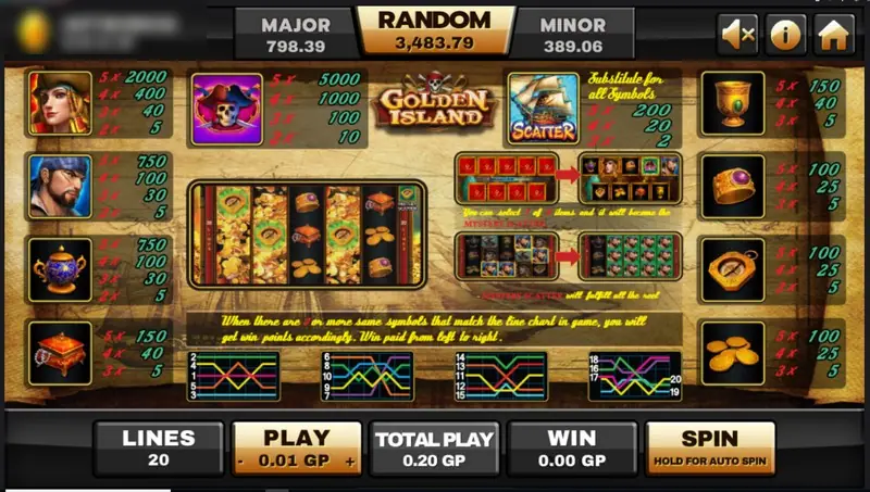 Golden Island paytable with pirate symbols on the left, the ship Scatter and the Mystery Scatter diagrams in the middle, and the 20 line patterns along the bottom