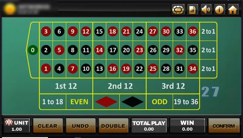 Lucky Roulette betting table with 27 shown as the last result, UNIT 1.00 on the chip selector and CLEAR, UNDO, DOUBLE and CONFIRM buttons