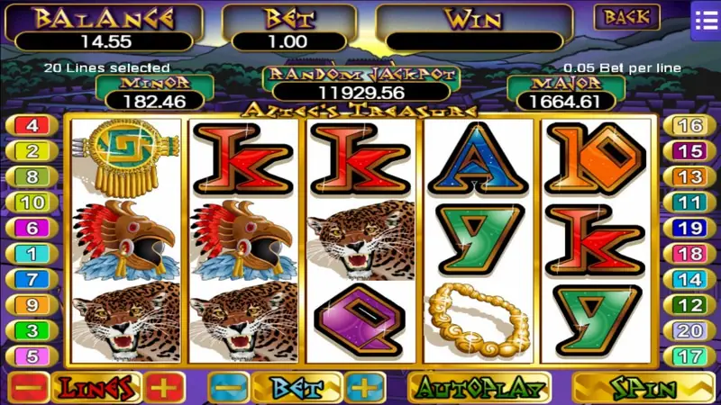 Aztec's Treasure reels with eagle-warrior headdresses, snarling jaguars, a gold pendant and bead necklace, 20 lines selected at 0.05 per line
