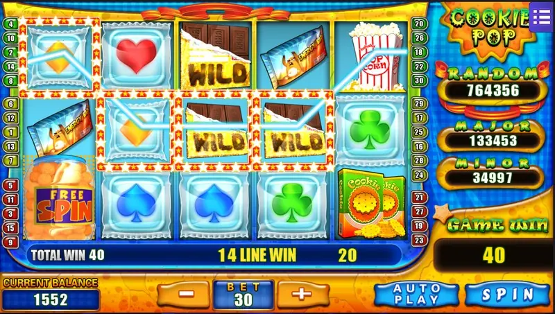 Cookie Pop win with three chocolate bar WILD tiles highlighted in the middle, light blue lines drawn across, 14 LINE WIN 20, TOTAL WIN 40