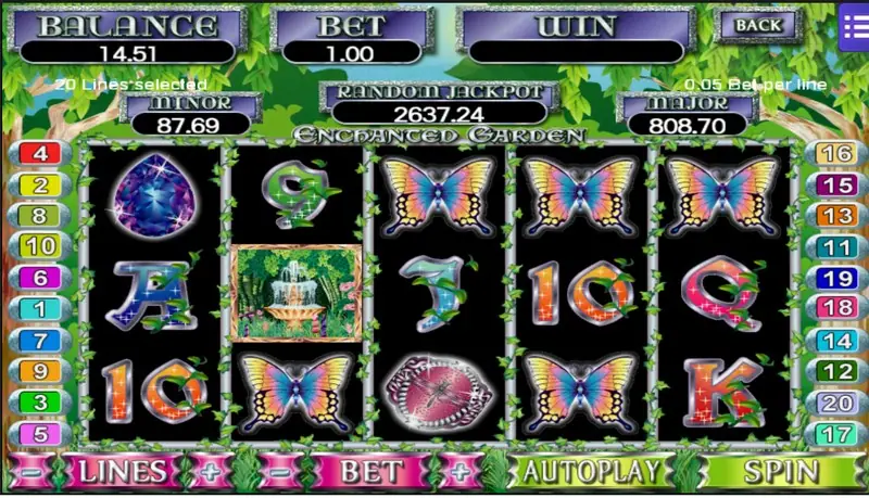 Enchanted Garden slot with butterflies, a blue gem and a fountain picture on black reels framed by green ivy, BET 1.00