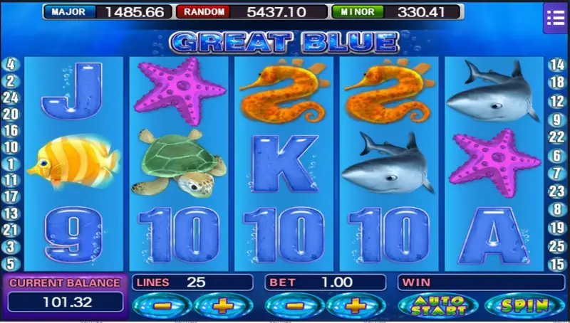 Great Blue slot on Mega888 with starfish, seahorses, a turtle, a yellow fish and a dolphin on blue reels, 25 lines and bet 1.00