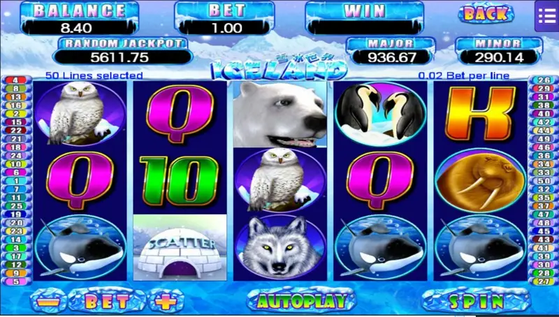 Iceland slot on Mega888 with a polar bear, snowy owls, penguins, a walrus, orcas and an igloo scatter on five reels, bet 1.00 with 50 lines selected