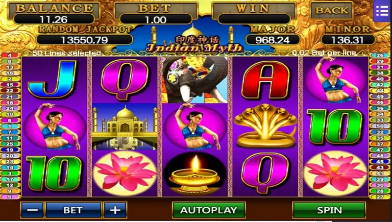 Indian Myth slot on Mega888 with a painted elephant, a white palace, a dancer, a golden cobra, an oil lamp and pink lotus flowers on purple reels