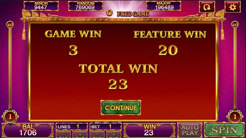 Jin Qian Wa free game summary showing Game Win 3, Feature Win 20 and Total Win 23 with a Continue button