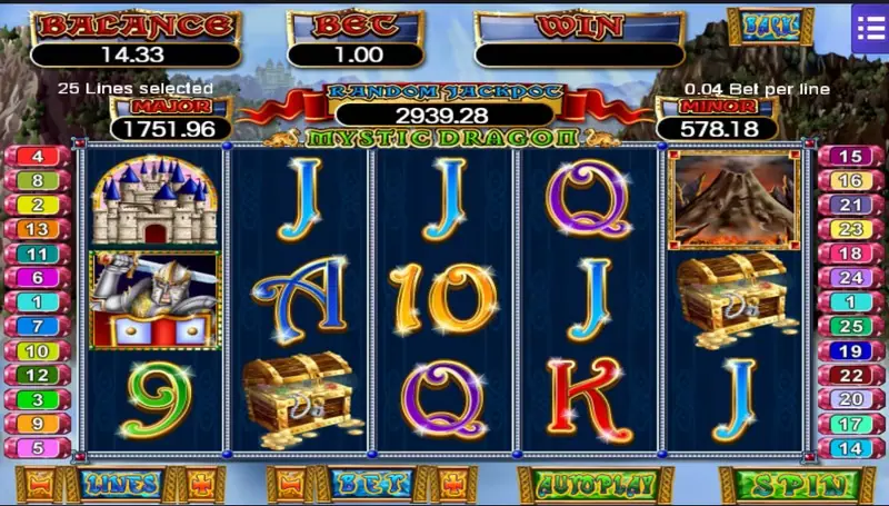 Mystic Dragon slot on Mega888 with a castle, an armoured knight, treasure chests, a volcano and blue card ranks, 25 lines selected at 0.04 per line, bet 1.00