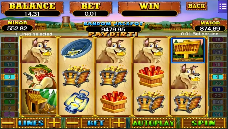 Pay Dirt reels with the PAYDIRT! sign symbol on reel 5 next to mine carts, dynamite crates, the dog and the bandit, 1 line at bet 0.01