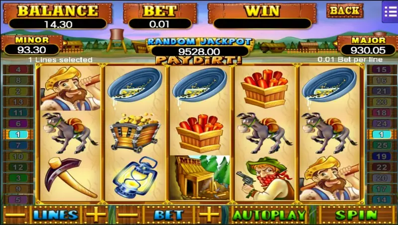 Pay Dirt reels with a gold prospector in a yellow hat, a donkey, dynamite, gold pans and a lantern, 1 line at bet 0.01