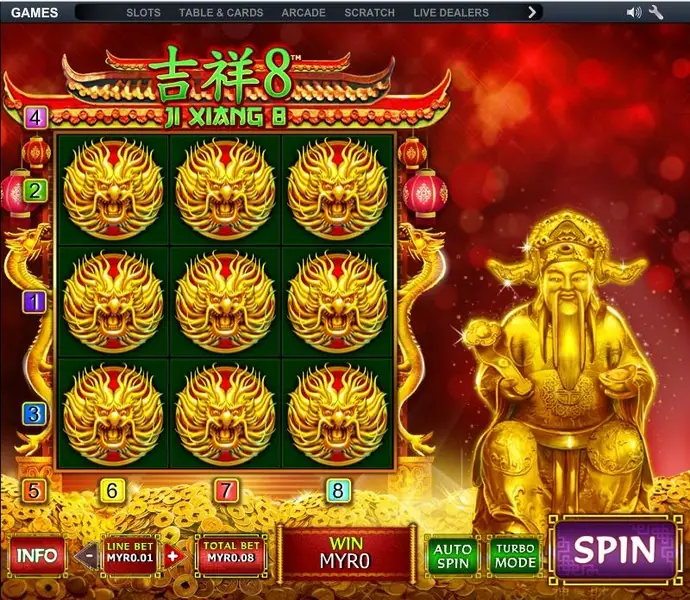 Ji Xiang 8 grid filled with nine identical gold dragon head symbols, line markers 1 to 8 around the edge