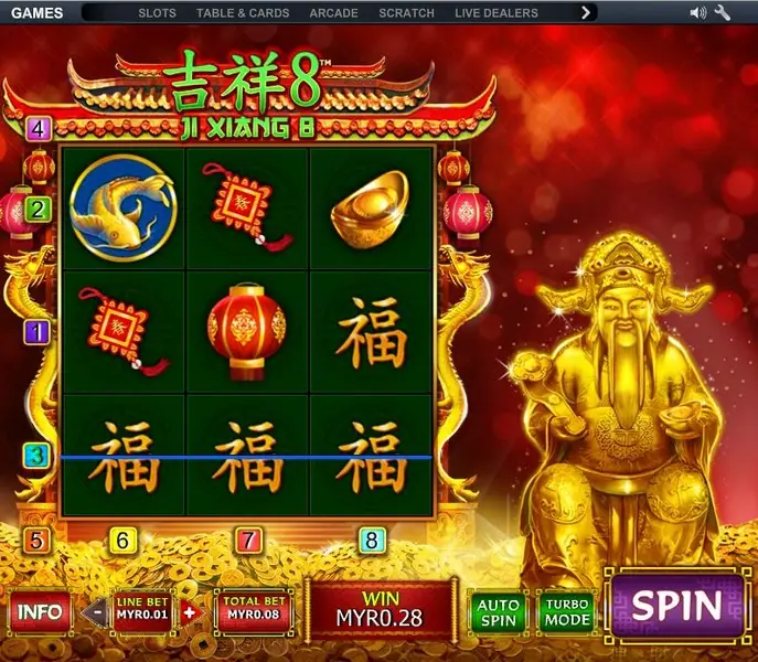 Ji Xiang 8 3x3 reels with a koi coin, red knots, gold ingot, lantern and three 福 characters on line 3, win MYR0.28, gold God of Wealth statue on the right