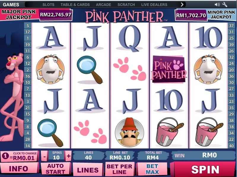 Pink Panther main screen with 40 lines, RM0.10 line bet and RM4 total bet, the pink cat leaning against the left side of the reels